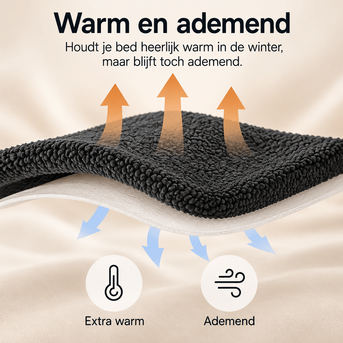 Hoeslaken Teddy – Extra Warm & Superzacht – Antraciet – Sleeptime - Dromen & Wonen