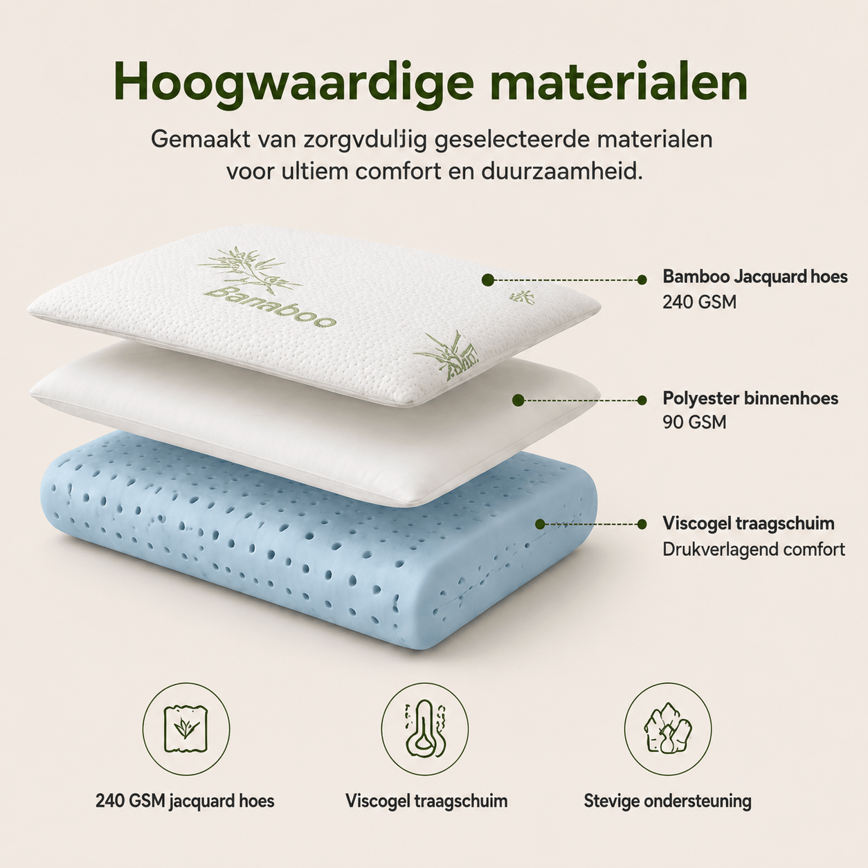 Orthopedisch Bamboe Viscogel Hoofdkussen 70 x 40 - Dromen & Wonen