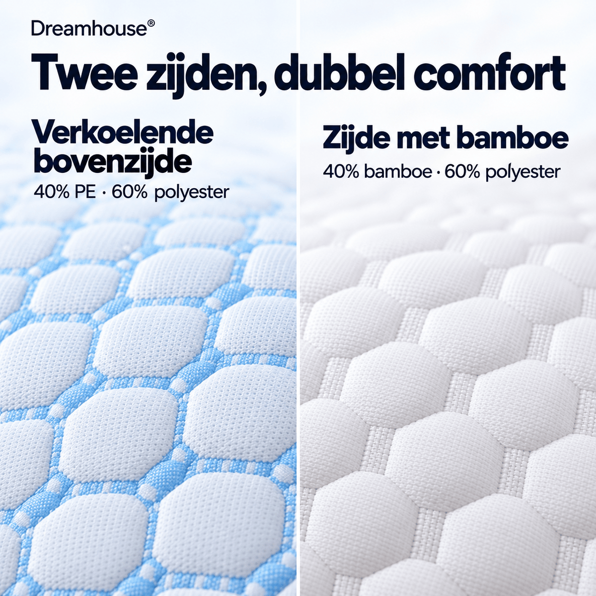 Verkoelend Hoofdkussen 50x70 cm – Memory Foam & 3D Air Mesh – Wit – Dreamhouse Nanotech - Dromen & Wonen
