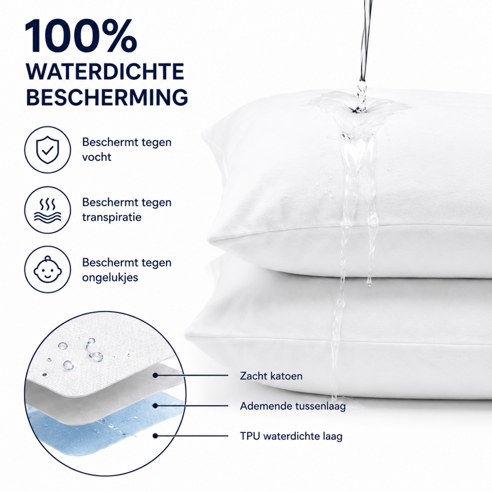 Waterdichte Kussenslopen 2 - Pack – Katoen Comfort – Dreamhouse - Dromen & Wonen