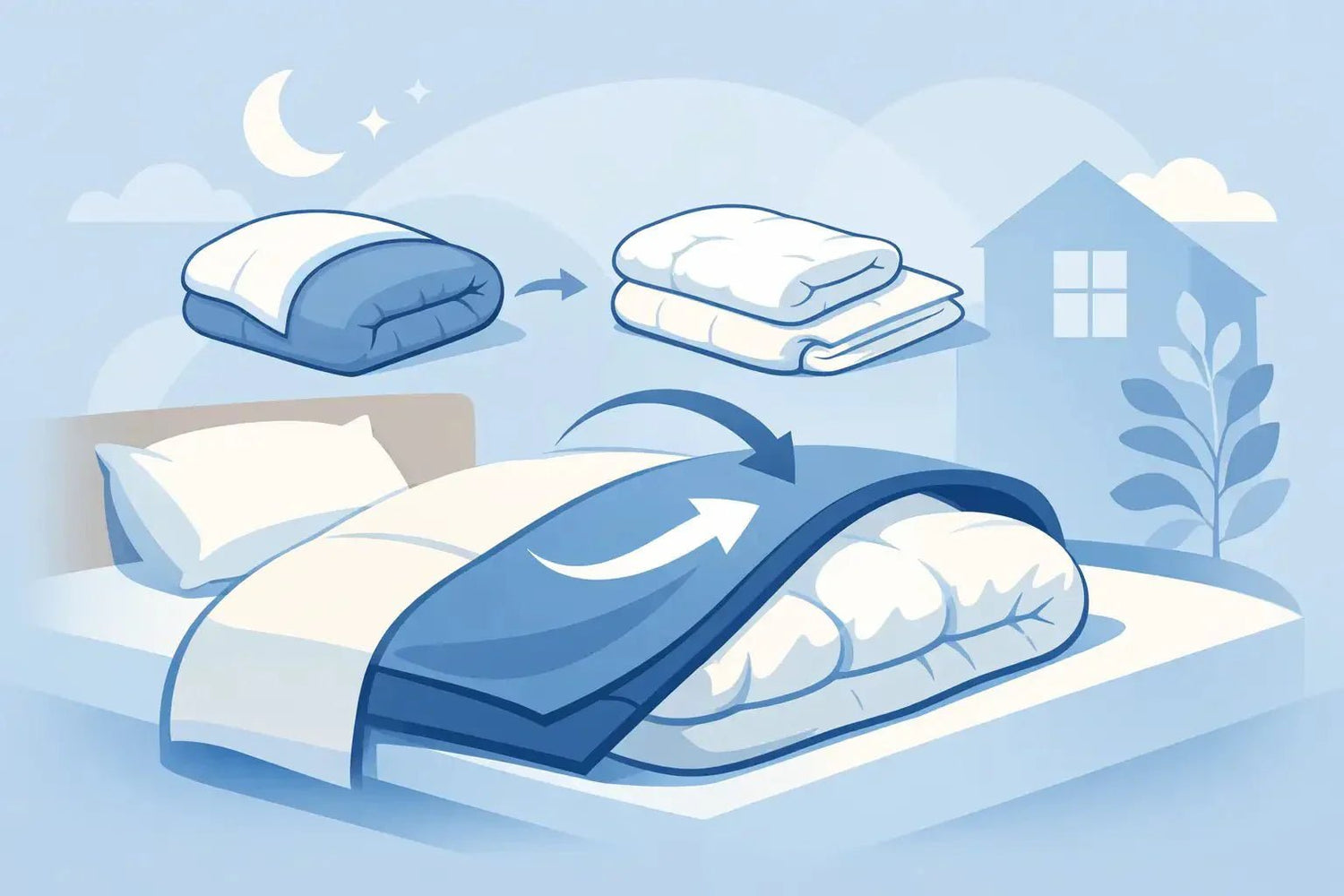 Dekbed en overtrek in 1: slim of niet? - Dromen & Wonen