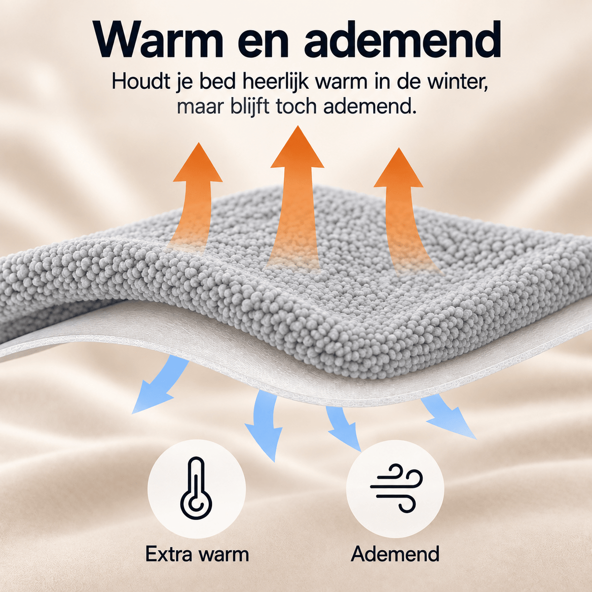 Hoeslaken Teddy – Extra Warm & Superzacht – Grijs – Sleeptime - Dromen & Wonen