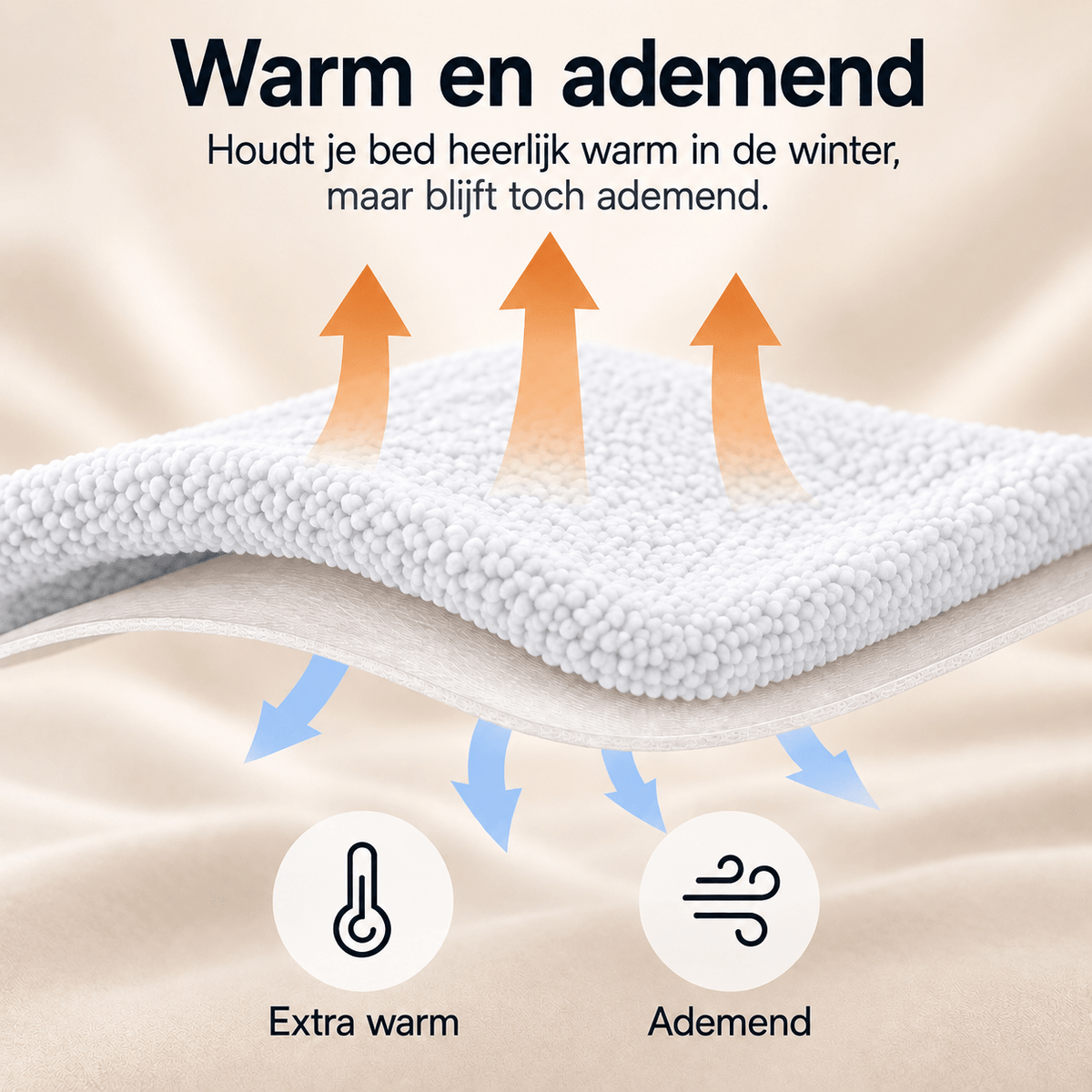 Hoeslaken Teddy – Extra Warm & Superzacht – Wit – Sleeptime - Dromen & Wonen