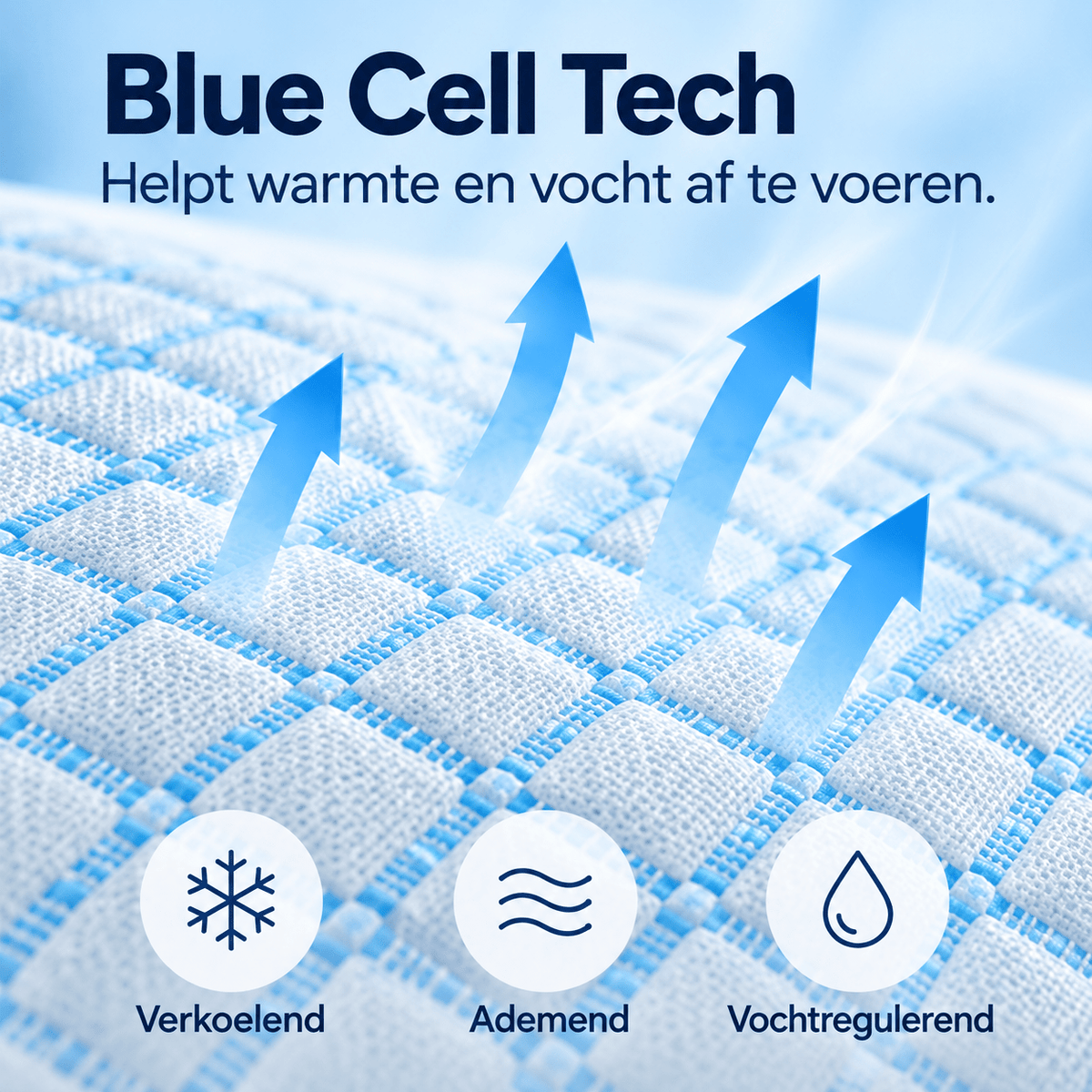 Verkoelend Hoofdkussen met Neksteun – Blue Cell Cooling – Dreamhouse - Dromen & Wonen